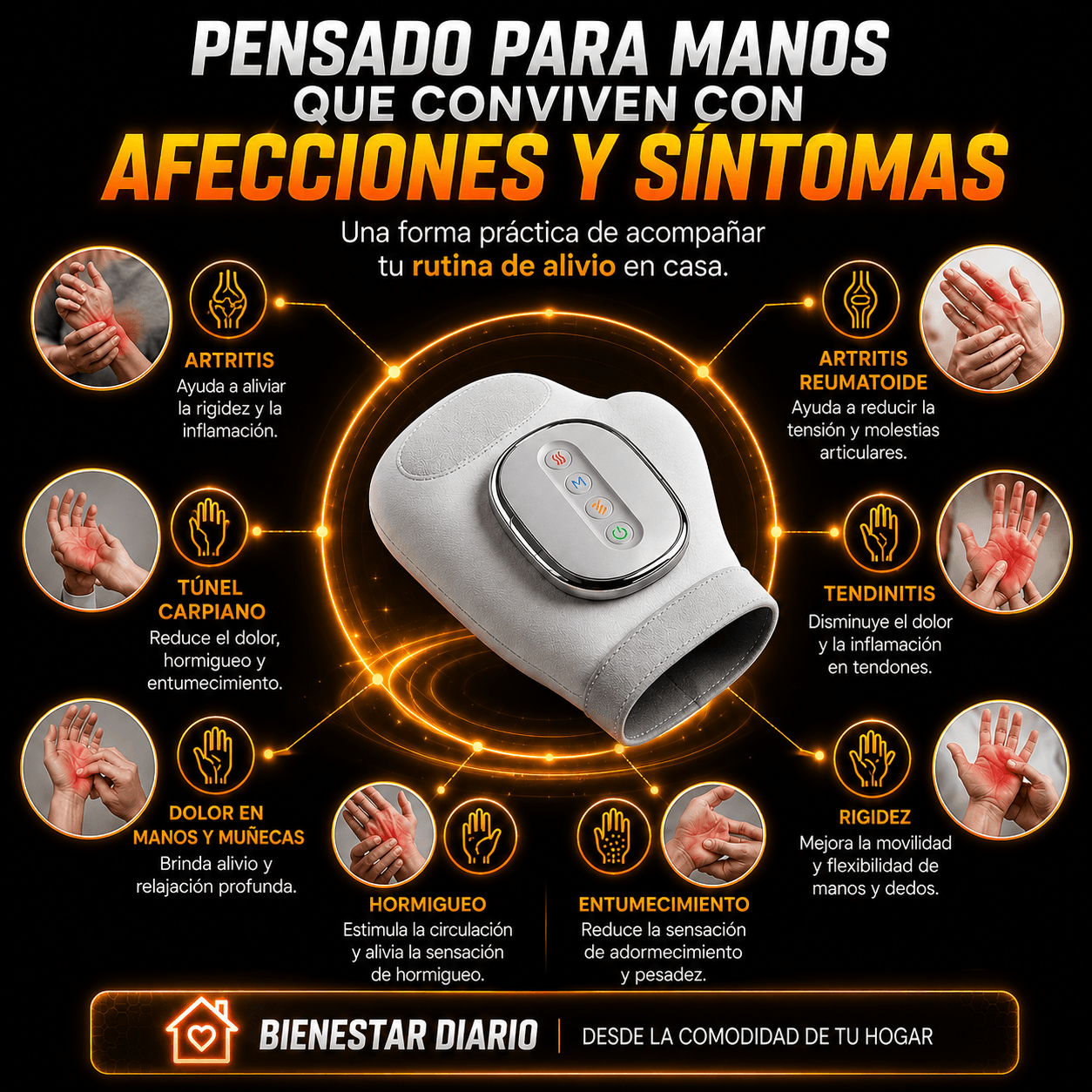 MASAJEADOR INALÁMBRICO PROFESIONAL 3 EN 1 PARA MANOS, DEDOS Y MUÑECAS