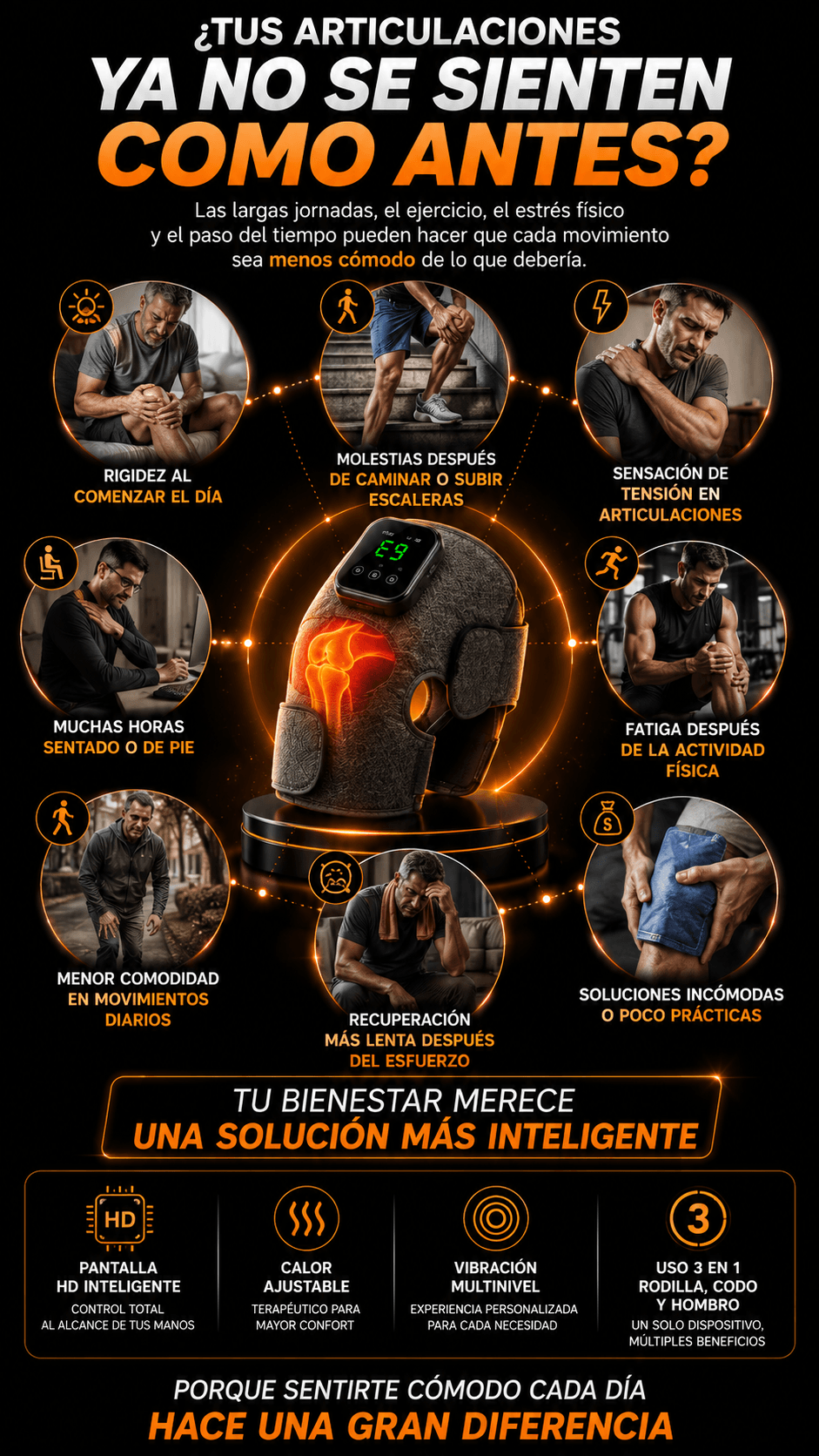 Imagen funnel