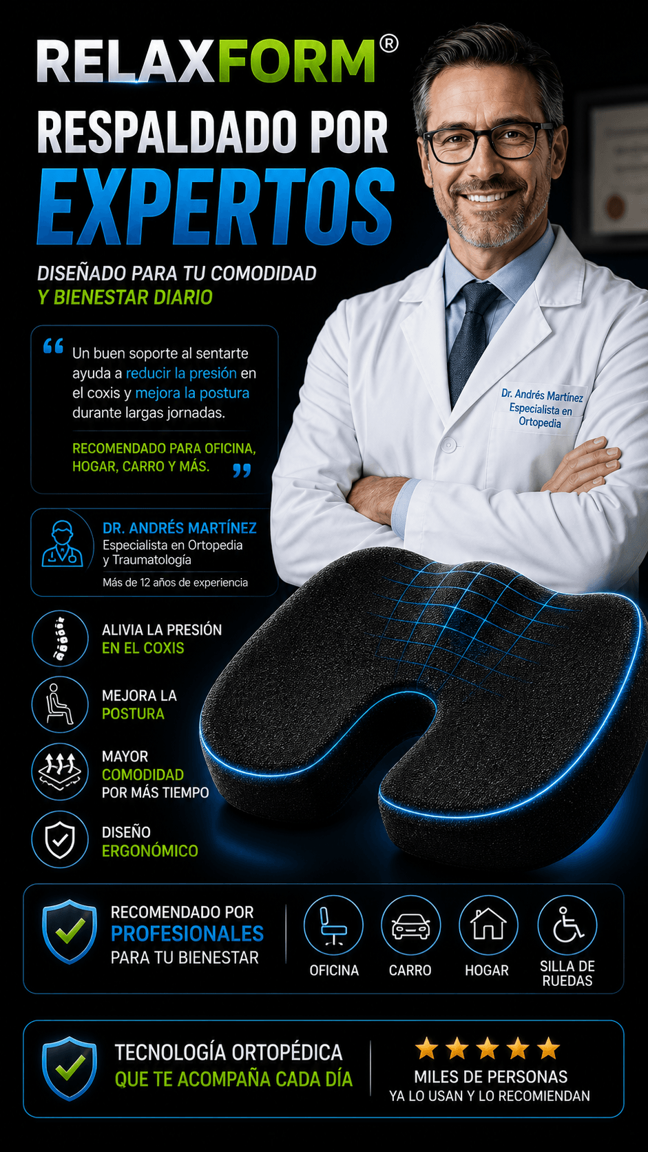 Imagen funnel