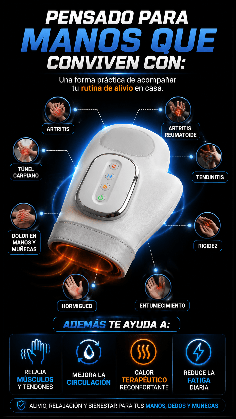 Imagen funnel
