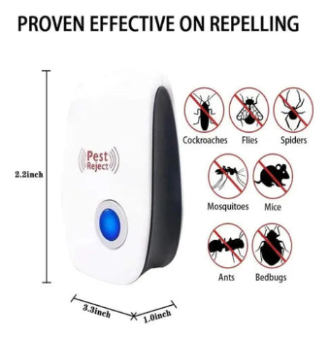 SUPER REPELENTE - PROTECCION TOTAL CONTRA INSECTOS Y RATONES