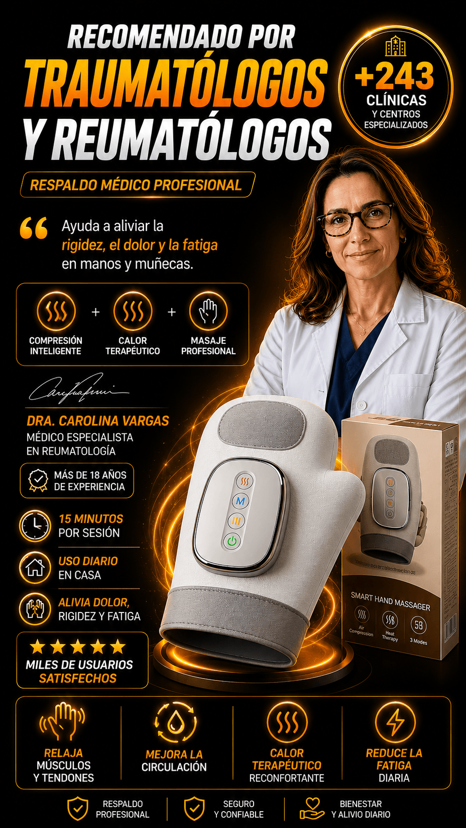 Imagen funnel